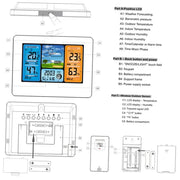 Digital Indoor-Outdoor Weather Station with Clock & Wireless Sensor (2 colours available) – view 5