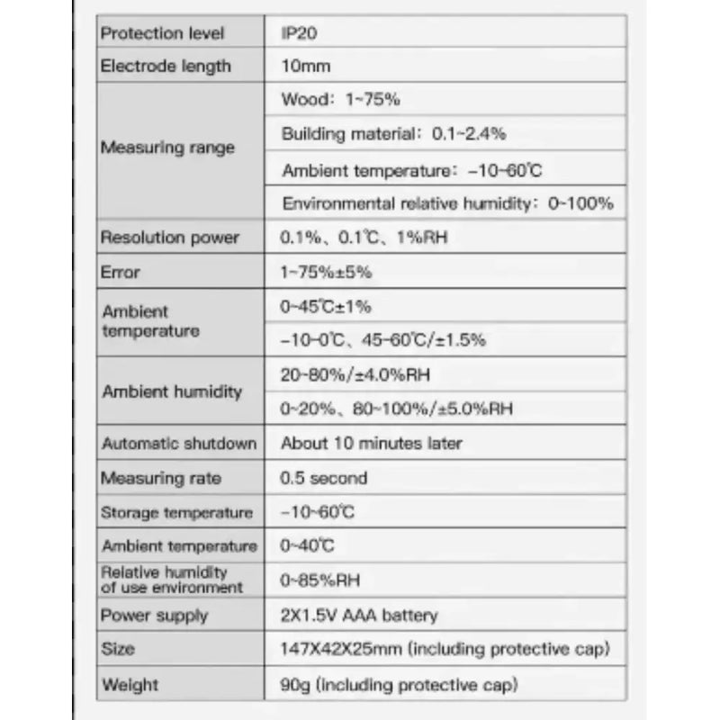 Habicare HBC Digital Moisture Meter for Wood, Concrete, Cement & Brick Habicare Pin-Type Moisture Meter for Wood & Concrete