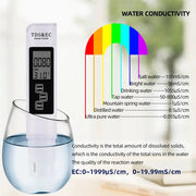 Habicare HBC Digital pH & TDS/EC Water Quality Tester Digital pH & TDS/EC Water Quality Tester