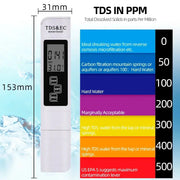 Habicare HBC Digital pH & TDS/EC Water Quality Tester Digital pH & TDS/EC Water Quality Tester