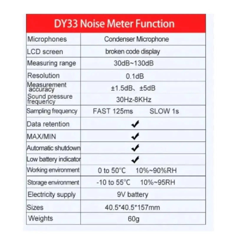 Habicare HBC Sound Level Meter - Digital DY38 Digital Sound Level Meter for Noise Measurement.