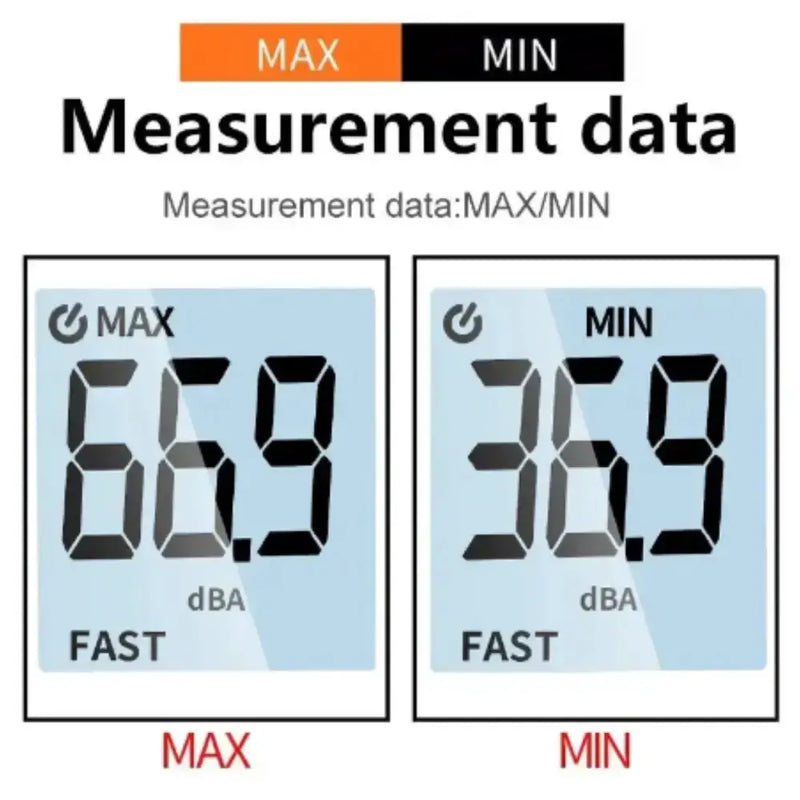 Habicare HBC Sound Level Meter - Digital DY38 Digital Sound Level Meter for Noise Measurement.