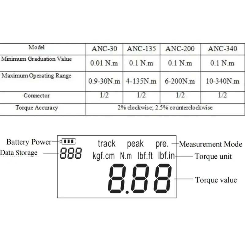 Digital Torque Adapter 1/2″ Drive with 3/8″ & 1/4″ Adapters (different models available) – view 4
