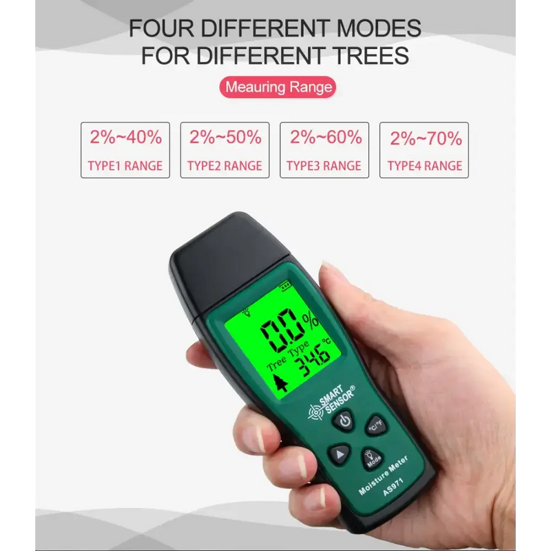 Habicare HBC Digital Wood Moisture Meter (AS971) Habicare Wood Moisture Meter AS971 Digital LCD
