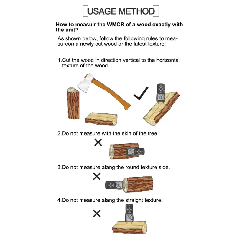 Habicare HBC Digital Wood Moisture Meter (AS971) Habicare Wood Moisture Meter AS971 Digital LCD
