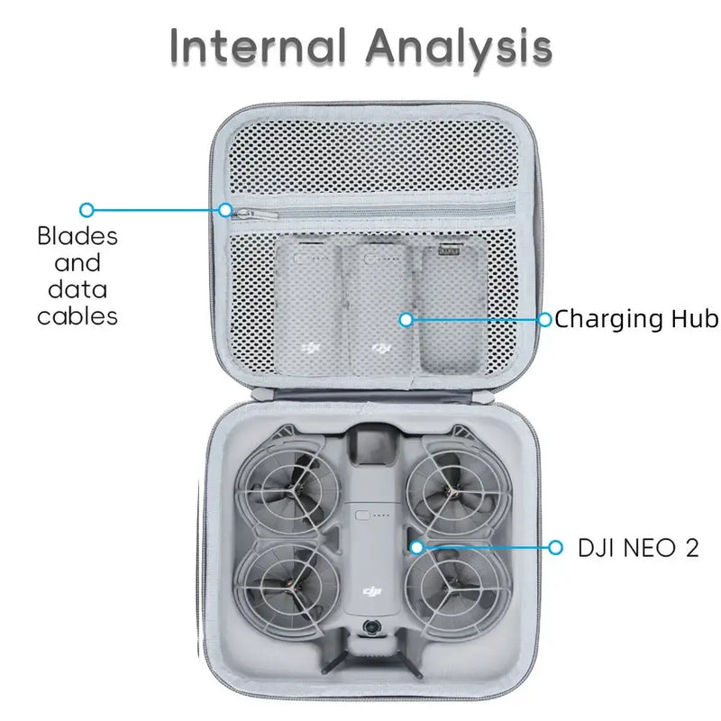 Habicare HBC DJI Neo 2 Waterproof Carrying Handbag (Black & Grey) DJI Neo 2 Waterproof Carrying Handbag (Black & Grey)
