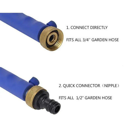2-in-1 High Pressure Power Washer Water Spray Hydro Jet Gun Nozzle Car Cleaning – view 2