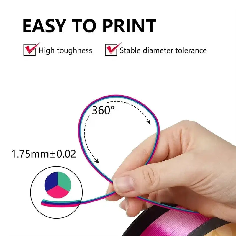 Habicare SS Dual-Colour PLA 3D Printer Filament 1.75mm (200g) Dual-Colour PLA 3D Printer Filament 1.75mm (200g)