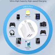 Dual USB Power Adapter Wall Plug (NZ / AUS) (White) – view 10