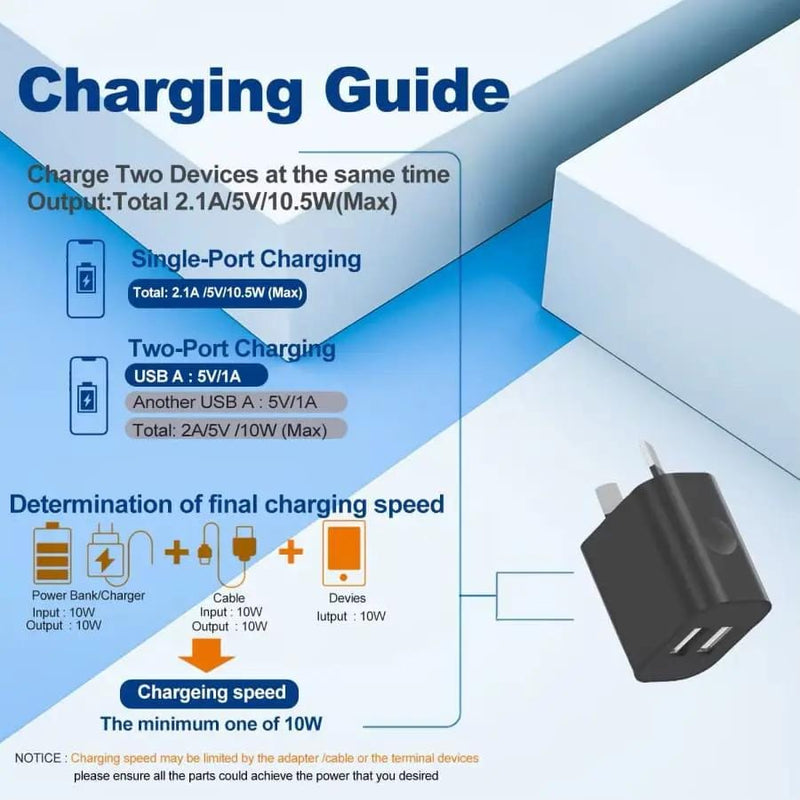 Dual USB Power Adapter Wall Plug (NZ / AUS) (Black) – view 6