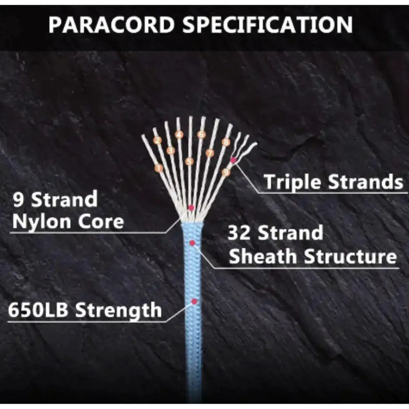 Habicare SS Durable Para Cord – 9-Core Utility Rope Durable Para Cord – 9-Core Utility Rope