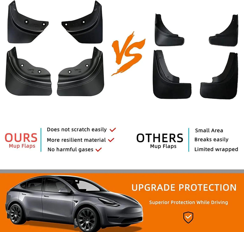 Mud Flaps Splash Guards Compatible with Tesla Model Y Accessories – view 2