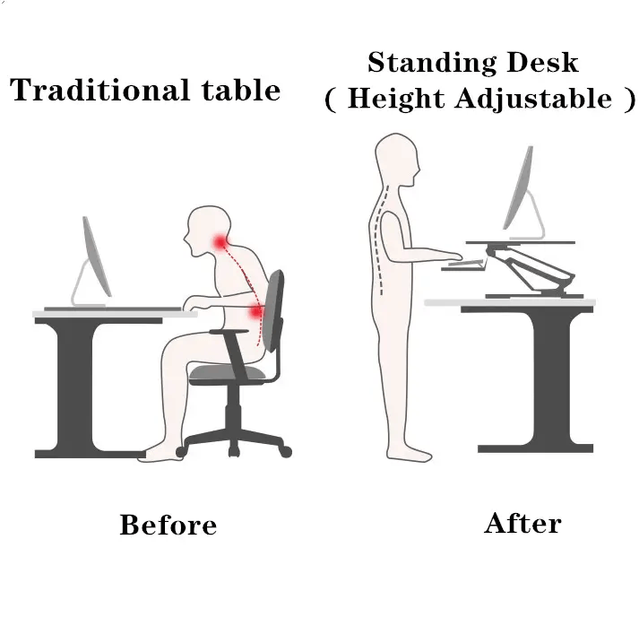 Laptop PC Monitor Computer Workstation Desk Table Converter Height Adjustable – view 5