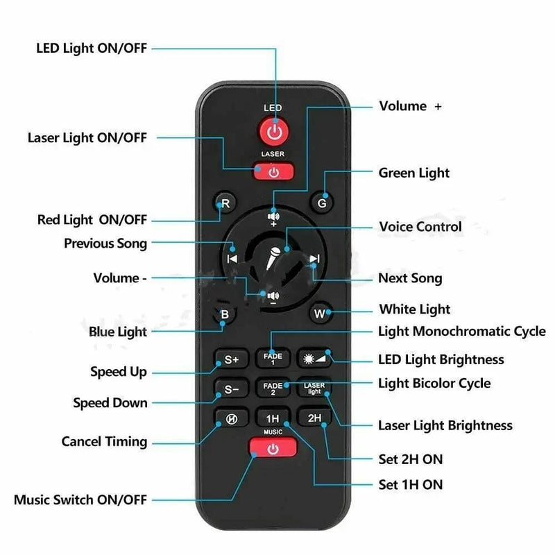 LED Galaxy Starry Night Light Galaxy Projector Light – view 8