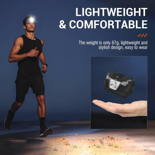 BORUiT BR01 White & Red LED Mini Headlamp 240LM 4-Mode Headlight Waterproof Camping Fishig Torch Powered By AAA – view 2