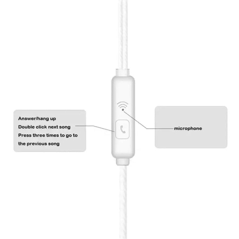 9eight5 Phone/Tablet Accessories Earphones (available in 5 colours) Earphones (available in 5 colours)