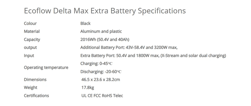 salelink.co.nz Unbranded EcoFlow Delta Max Extra Battery EcoFlow Delta Max Extra Battery | Action Outdoors NZ