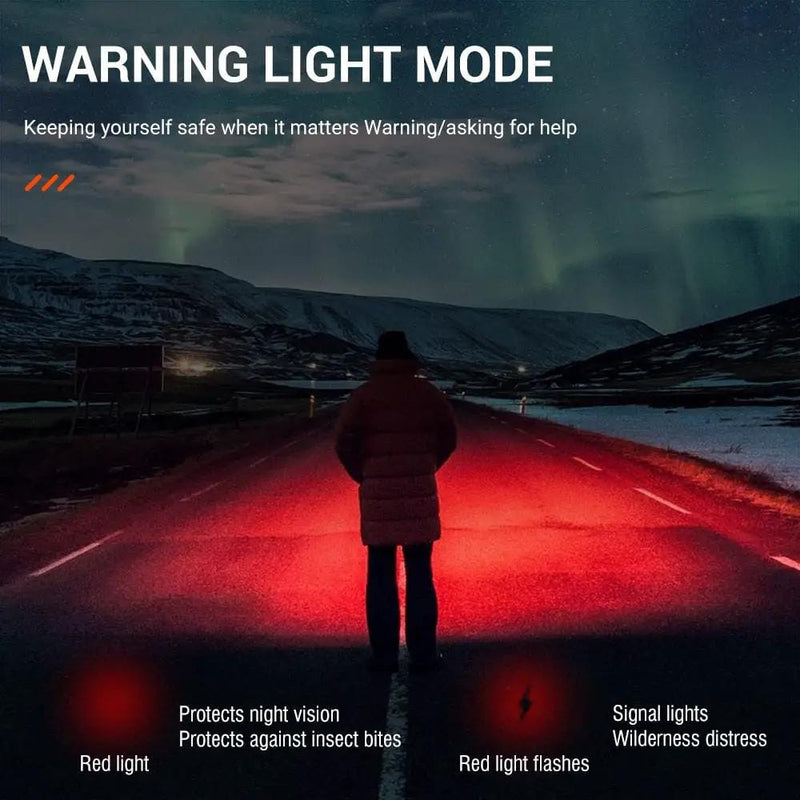 G7 Super Bright Headlamp Light Sensor Mini LED Flashlight Waterproof Rechargeabl – view 6
