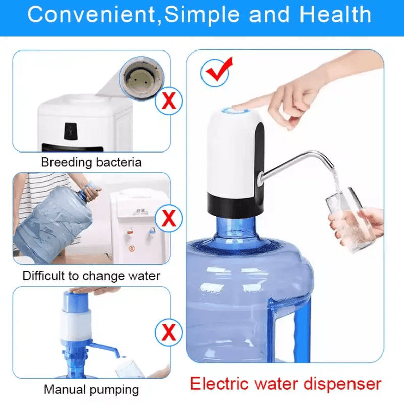 techplus Electric Water Dispenser Pump – USB Rechargeable Electric Water Dispenser Pump – USB Rechargeable | NZ