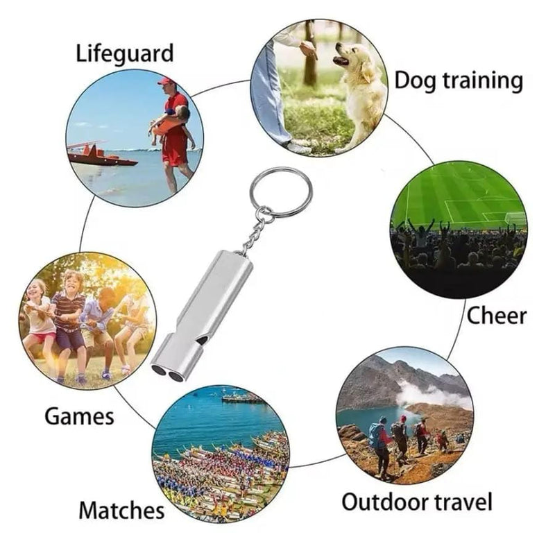 9eight5 Tools & Kits (multipurpose) Emergency Whistle (118dB) Emergency Whistle (118dB)