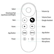Replacement Remote for Google Chromecast – view 2