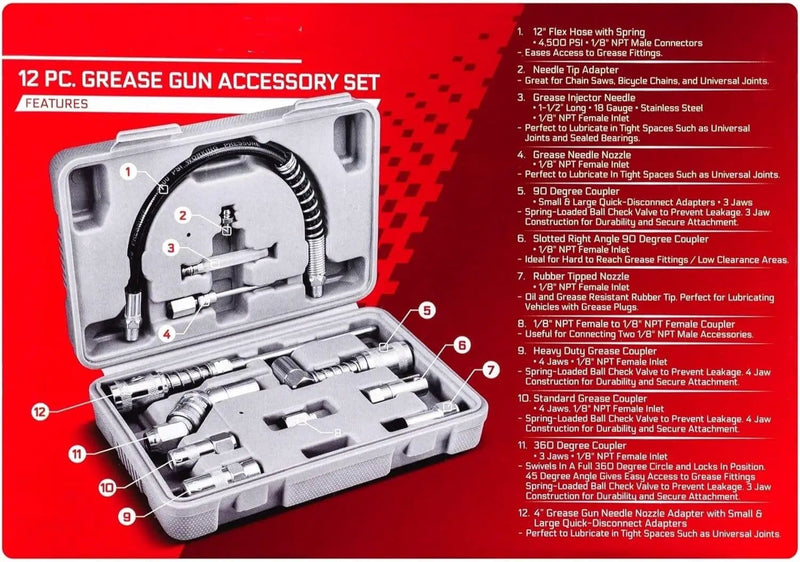 salelink.co.nz Unbranded Grease Gun Accessory Set Grease Gun Accessory Set | Action Outdoors NZ