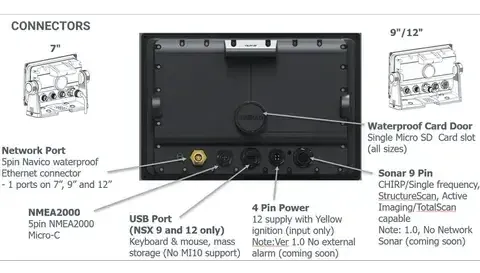 Simrad NSX 3012 12 Inch AI XDCR With AUS-NZ Charts IPS Touchscreen Marine MFD For Offshore Anglers With FishReveal – view 2