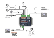 Actisense PRO NDC 1E NMEA 0183 Multiplexer 5 Inputs 2 ISO Drive Outputs – view 1