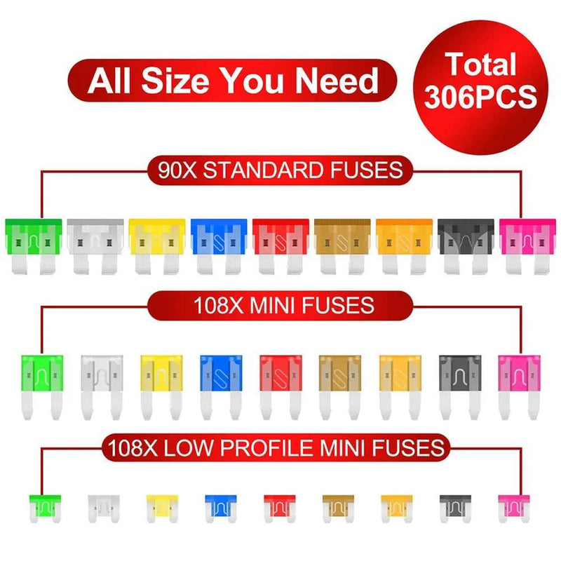 salelink.co.nz Unbranded 306PCS Car Fuse Kit 306PCS Car Fuse Kit | Action Outdoors NZ