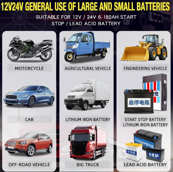 salelink.co.nz Unbranded Car Battery Charger Car Battery Charger (TT1362) | Action Outdoors NZ