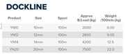 Fineline Nylon Dockline 100m Reel Durable 8 To 24mm UV Stabilized Marine Mooring Rope For Yachts – view 4