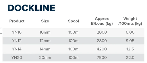 Fineline Nylon Dockline 100m Reel Durable 8 To 24mm UV Stabilized Marine Mooring Rope For Yachts – view 4