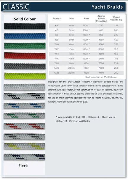 Fineline Classic Polyester Yacht Braid 4mm to 22mm x 100m