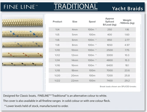 Fineline Traditional Yacht Braid NZ Made Tan Versatile 4mm to 22mm 100m Reel for Classic and Modern Boats
