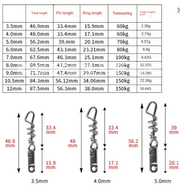5PCS Fishing Corkscrew Swivel Snaps Stainless Steel Heavy Duty9416255411132 – view 4