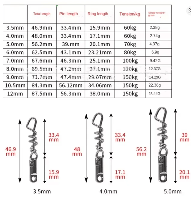 5PCS Fishing Corkscrew Swivel Snaps Stainless Steel Heavy Duty9416255411132 – view 4