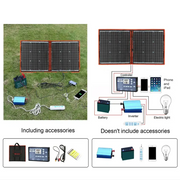Habicare SS Flexible Foldable Solar Panel for Travel & Phone Flexible Foldable Solar Panel for Travel & Phone