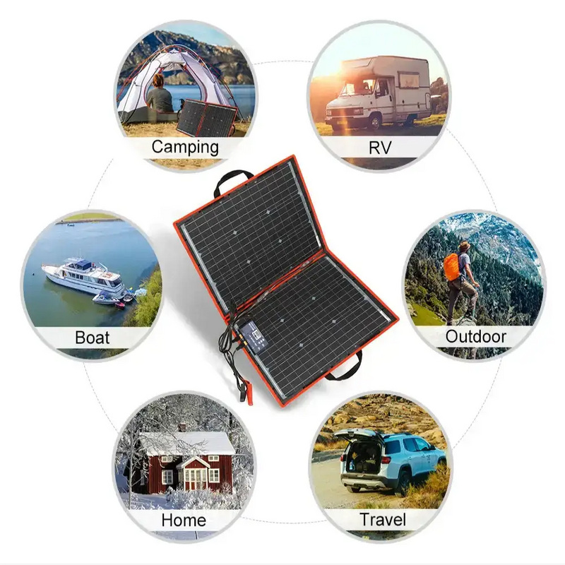 Habicare SS Flexible Foldable Solar Panel for Travel & Phone Flexible Foldable Solar Panel for Travel & Phone