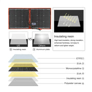 Habicare SS Flexible Foldable Solar Panel for Travel & Phone Flexible Foldable Solar Panel for Travel & Phone