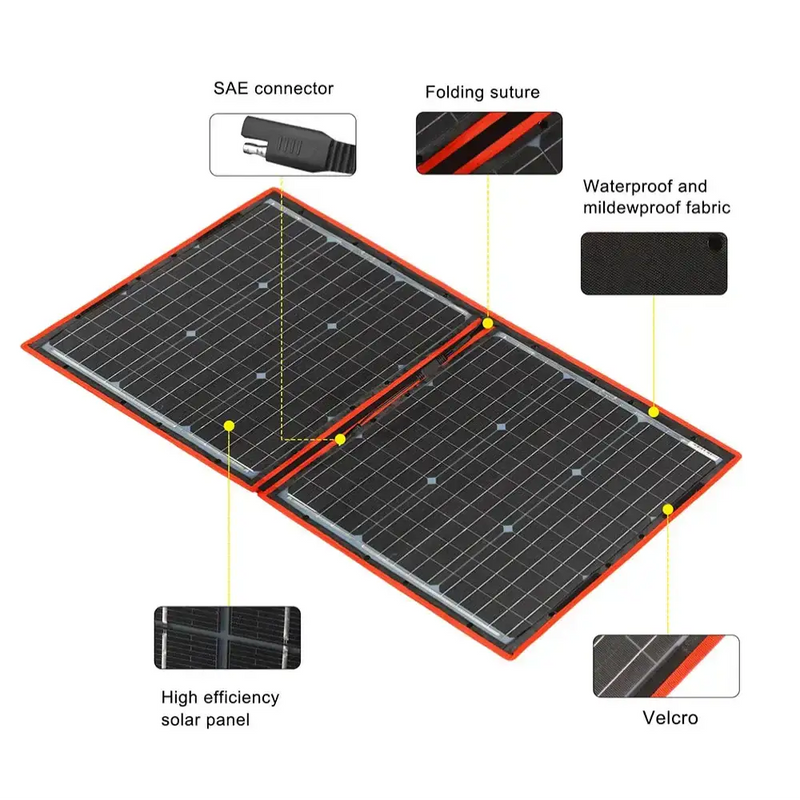 Habicare SS Flexible Foldable Solar Panel for Travel & Phone Flexible Foldable Solar Panel for Travel & Phone