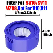 Brush & Filter Replacement Kit for V6–V15 DC Series Vacuum Cleaners – view 16