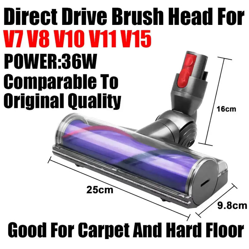 Brush & Filter Replacement Kit for V6–V15 DC Series Vacuum Cleaners – view 9