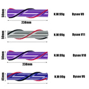 Soft Plush Brush Roller Replacement for V6 V8 V10 V11 Cordless Vacuum Cleaners – view 7
