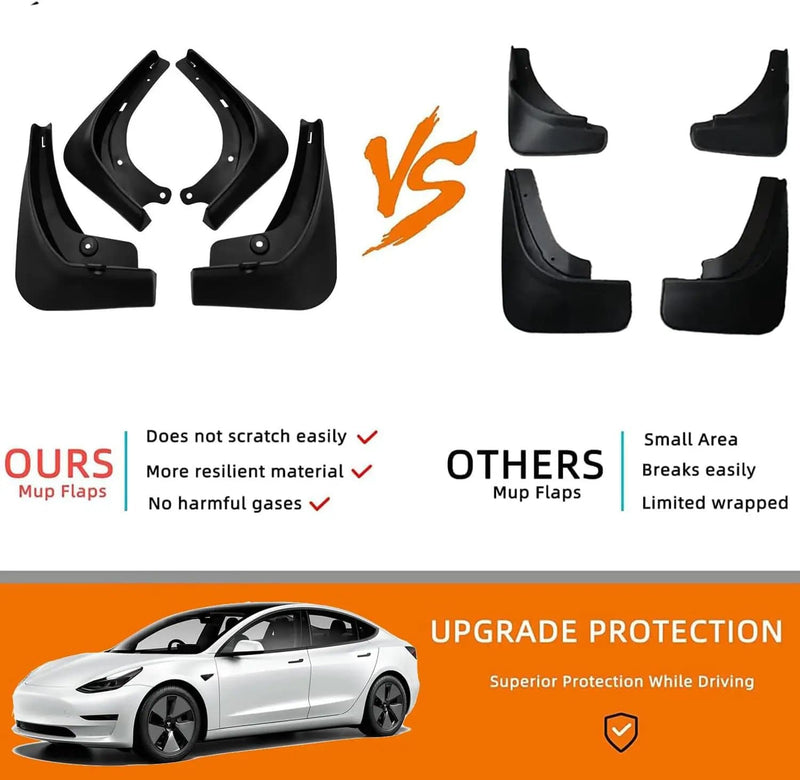 Mud Flaps Splash Guards Compatible with 2021 2022 2023 Tesla Model 3 – view 2