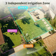 Habicare SS Garden Water Timer – 3-Outlet (6 types available) Garden Water Timer – 3-Outlet (6 types available)