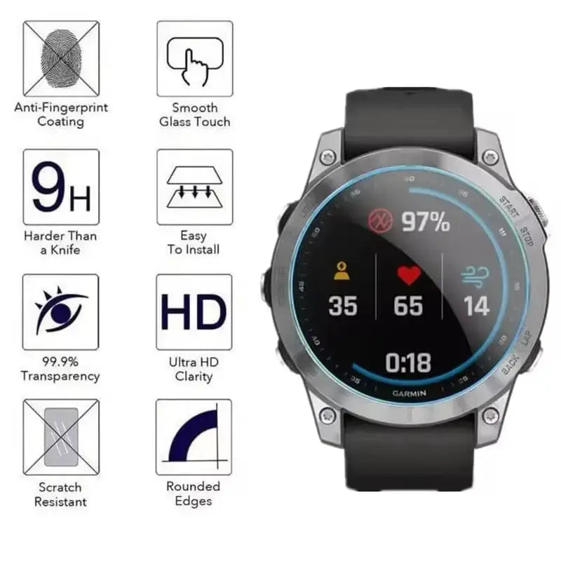 Screen Protector for Garmin epix Pro (Gen 2) 47mm (Pack of 5) – view 2