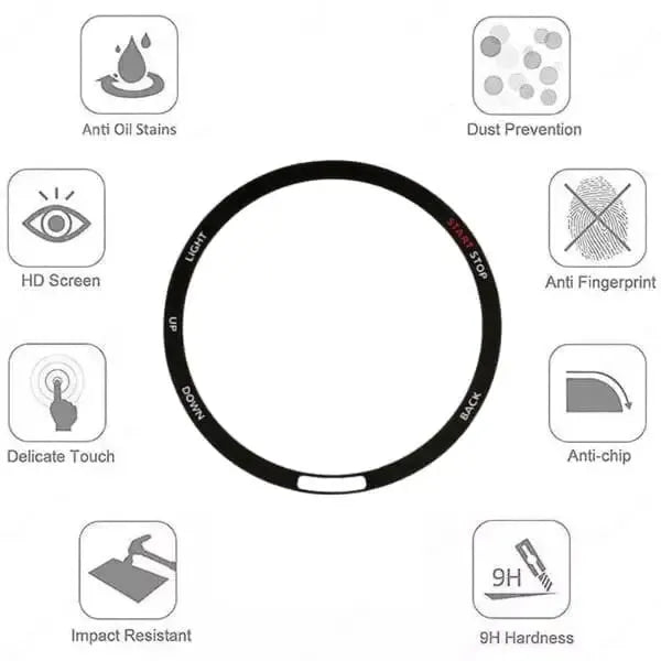 Screen Protector for Garmin Forerunner 255 (Pack of 5) – view 3