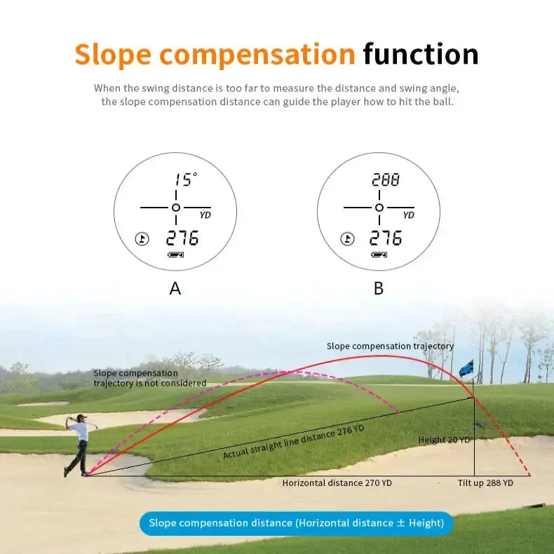 Habicare SS Golf Laser Range Finder – Slope & Pin Distance Golf Laser Range Finder – Slope & Pin Distance
