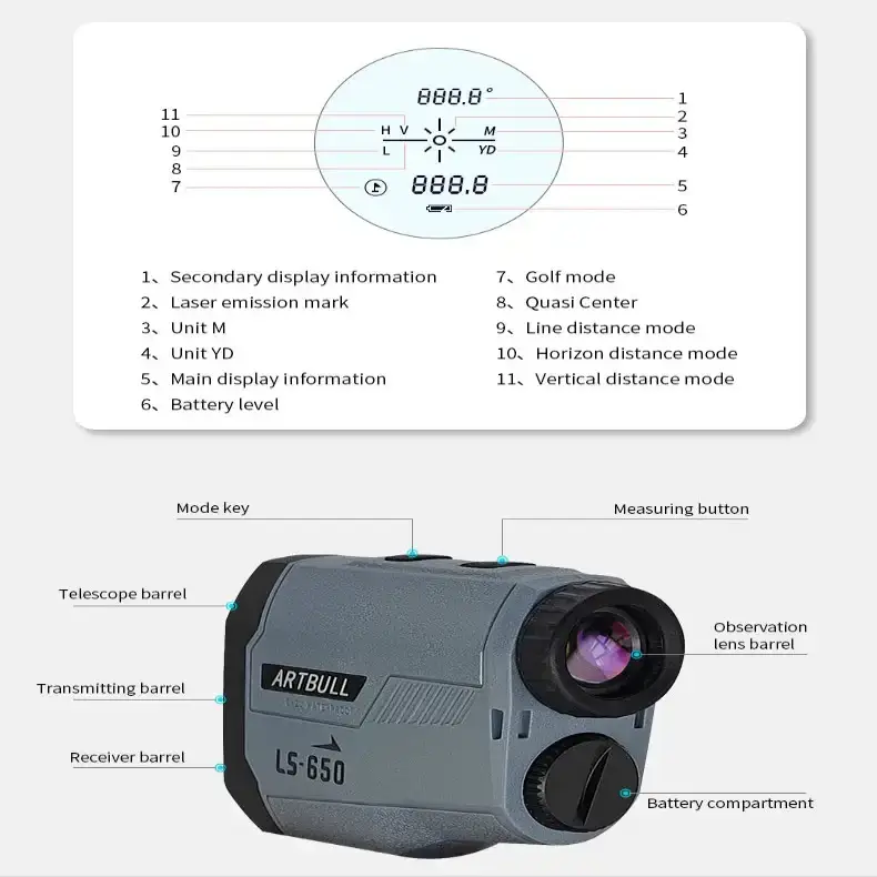Habicare SS Golf Laser Range Finder – Slope & Pin Distance Golf Laser Range Finder – Slope & Pin Distance