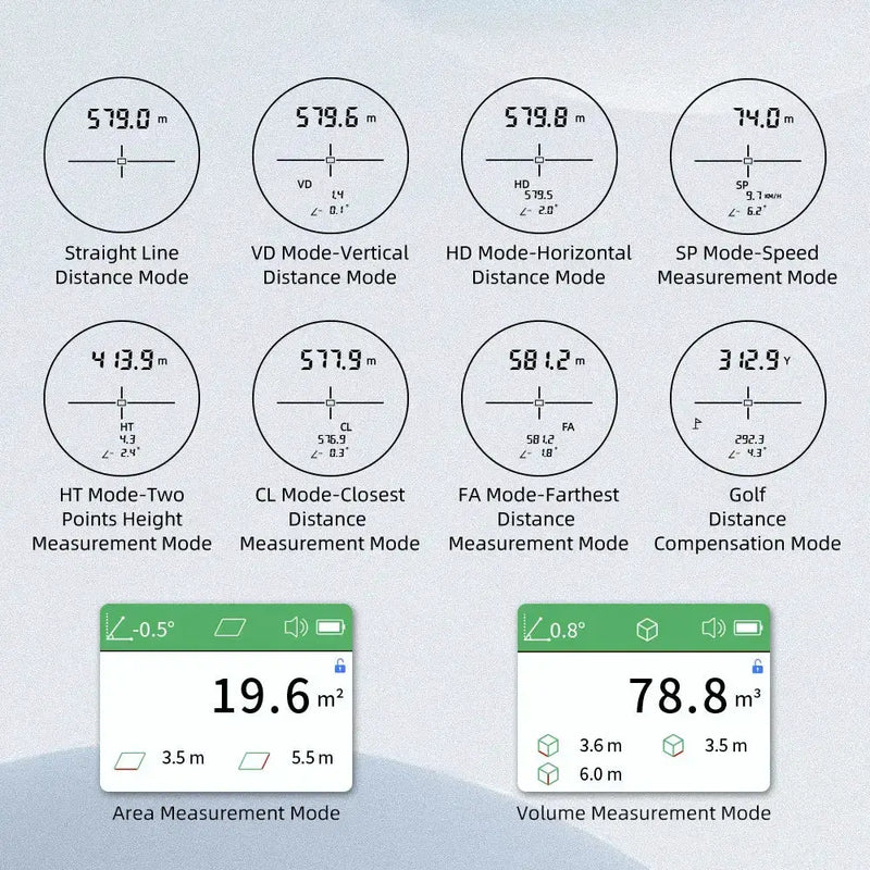 Golf Laser Rangefinder – USB Rechargeable with Slope (different models available) – view 13